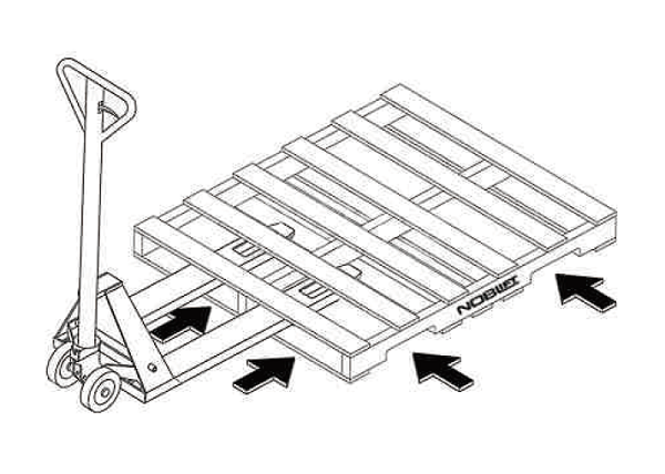 NOBLELIFT Manual 4 Way Pallet Jack 4400 Lbs Capacity